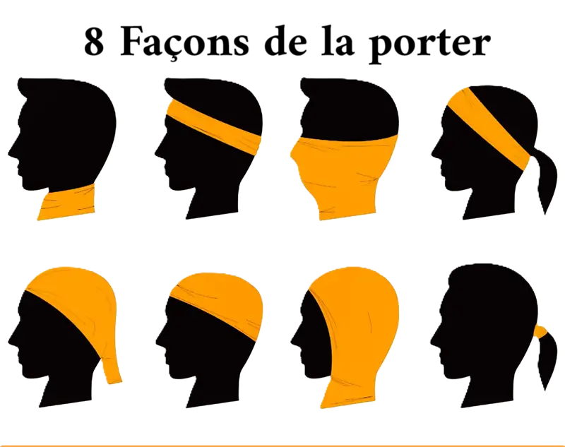 Illustration montrant différentes façons de porter une Cagoule Algérie multifonctionnelle. Plusieurs silhouettes de tête avec un tissu jaune et noir porté en tour de cou, en bandeau, en cagoule intégrale et en masque facial