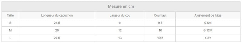 Tableau des correspondances de taille par tranche d'âge pour la cagoule bébé Ora